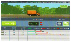 (בספר תמונה:) מסוכן לכתוב או לקרוא מסרון בזמן נהיגה.